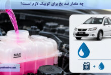 چه مقدار ضد یخ برای کوییک لازم است؟