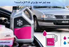 چه مقدار ضد یخ برای پژو 405 مناسب است؟