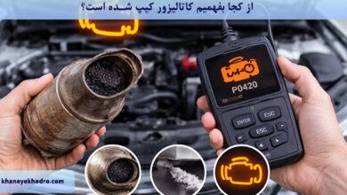 از کجا بفهمیم کاتالیزور کیپ شده است؟