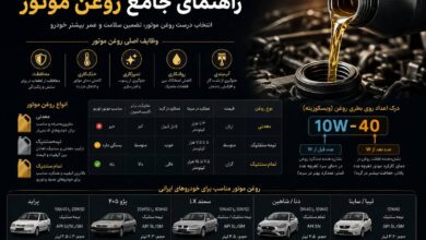 روغن موتور