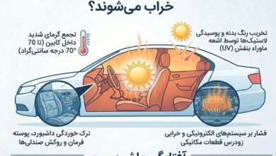 چرا خودروهای پارک شده در آفتاب زودتر خراب می شوند
