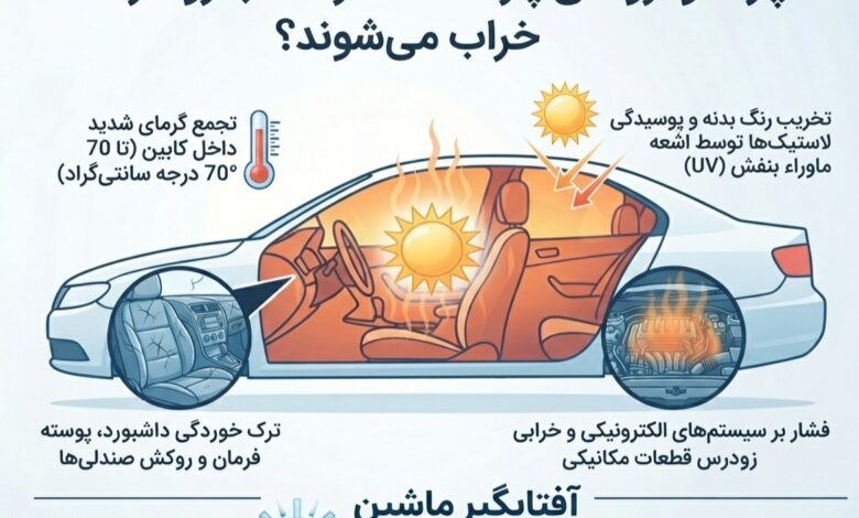 چرا خودروهای پارک شده در آفتاب زودتر خراب می شوند