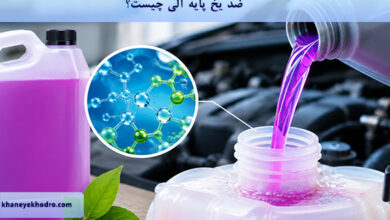 ضد یخ پایه آلی چیست؟