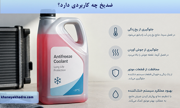 ضدیخ چه کاربردی دارد؟